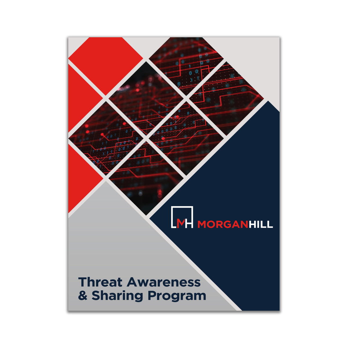 Threat Awareness &amp; Sharing Program